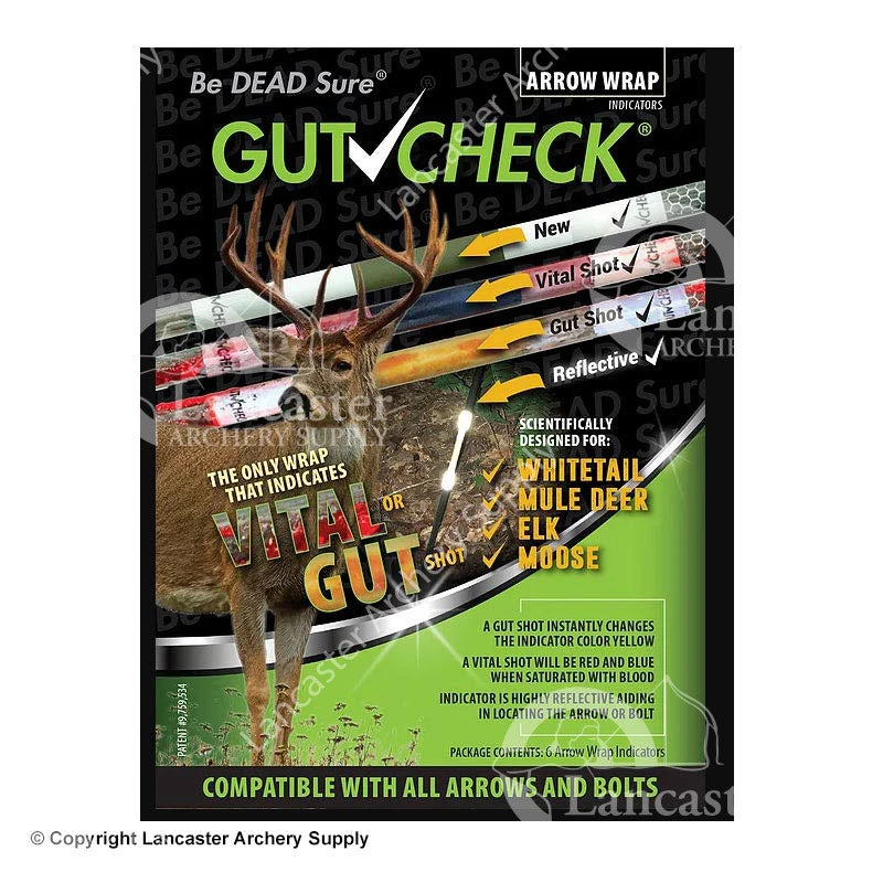 GutCheck Arrow Wrap Indicators 3 GutCheck Arrow Wrap Indicators